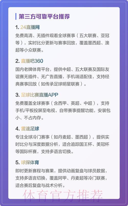 全球世界杯直播平台精选推荐 全球世界杯直播平台精选推荐