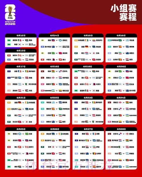 2026世界杯赛事比分：全程实时战况追踪