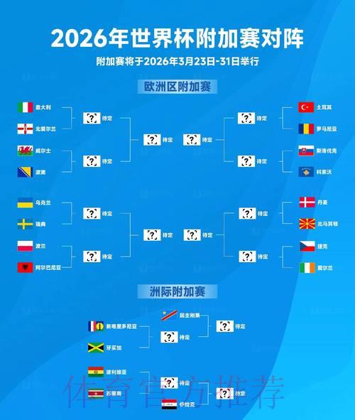 2026世界杯赛事比分：全程实时战况追踪