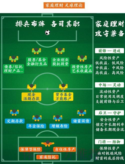 世界杯让球投注：如何科学合理地分配资金
