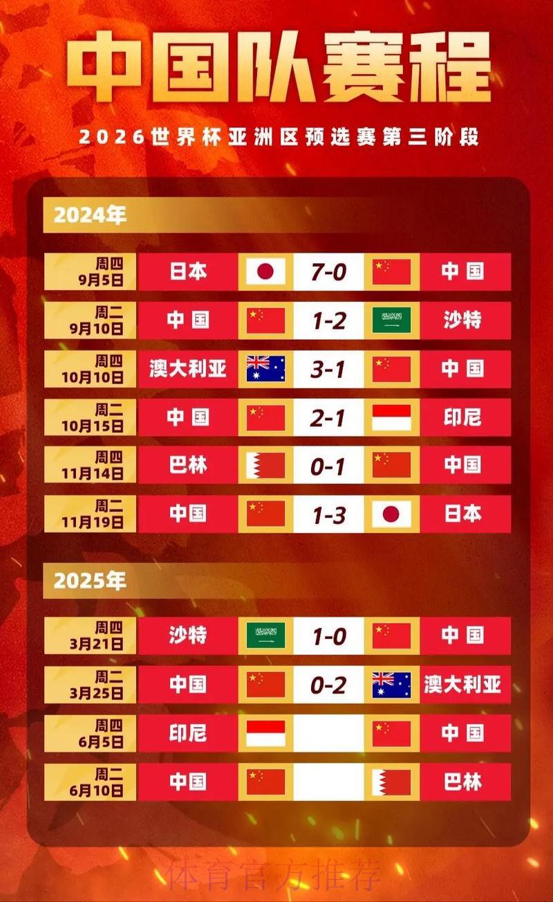 世界杯竞猜平台全攻略：深度解析赔率规律与制胜竞猜技巧