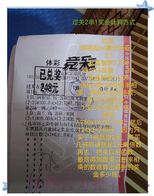 世界杯竞猜投注全攻略详解