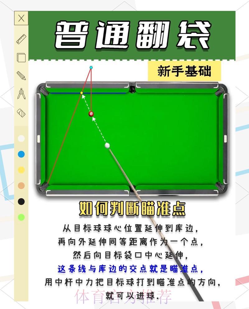 2026世界杯竞猜指南：单场滚动投注的制胜技巧与把握策略