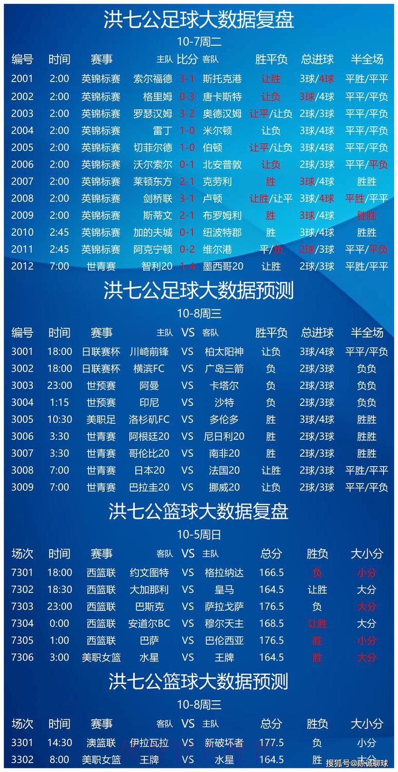 世界杯赛事分析与竞猜攻略平台精选推荐