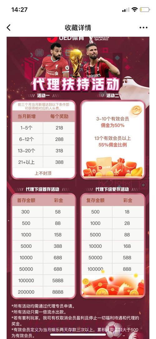 世界杯竞猜平台盘点:主流投注网站综合评测 世界杯竞猜平台盘点:主流投注网站综合评测