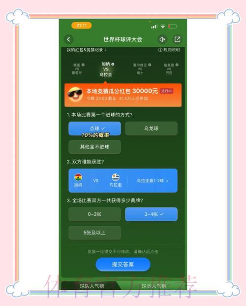 深度剖析世界杯竞猜平台口碑评测与精选推荐