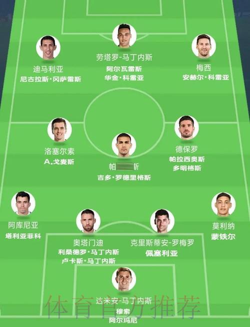 深度剖析世界杯各队完整阵容全貌