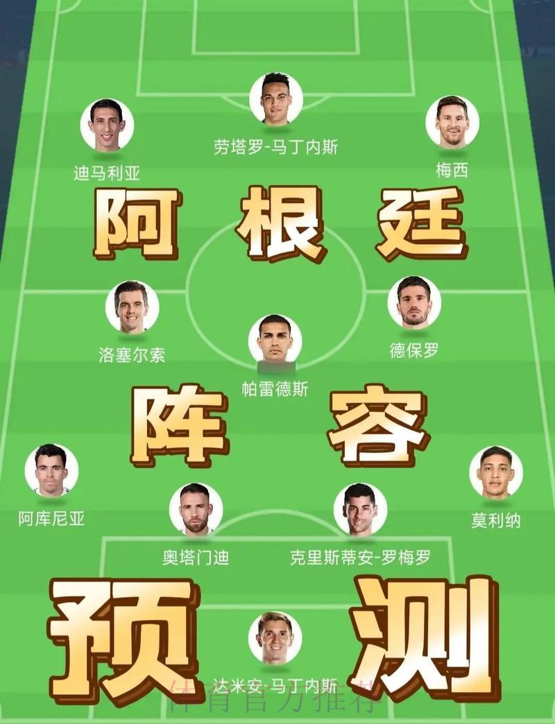 深度剖析世界杯各队完整阵容全貌