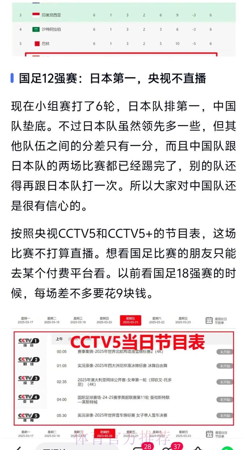 全面解析世界杯外围平台的核心优势与横向对比