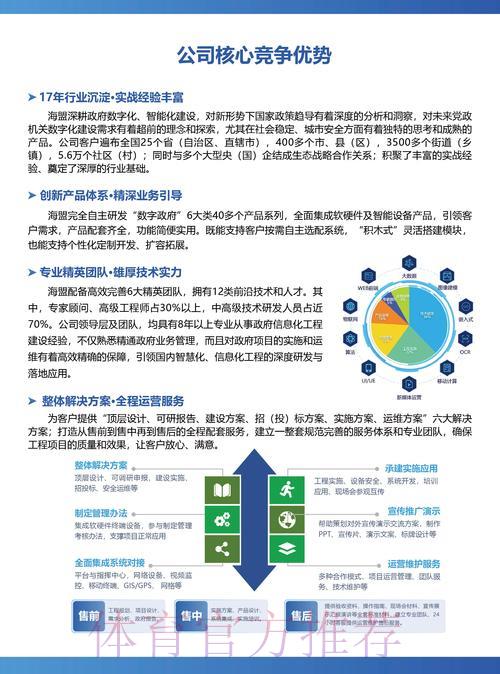 全面解析世界杯外围平台的核心优势与横向对比