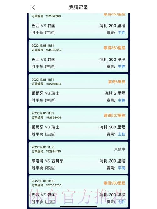 全面剖析主流世界杯竞猜平台的优缺点对比