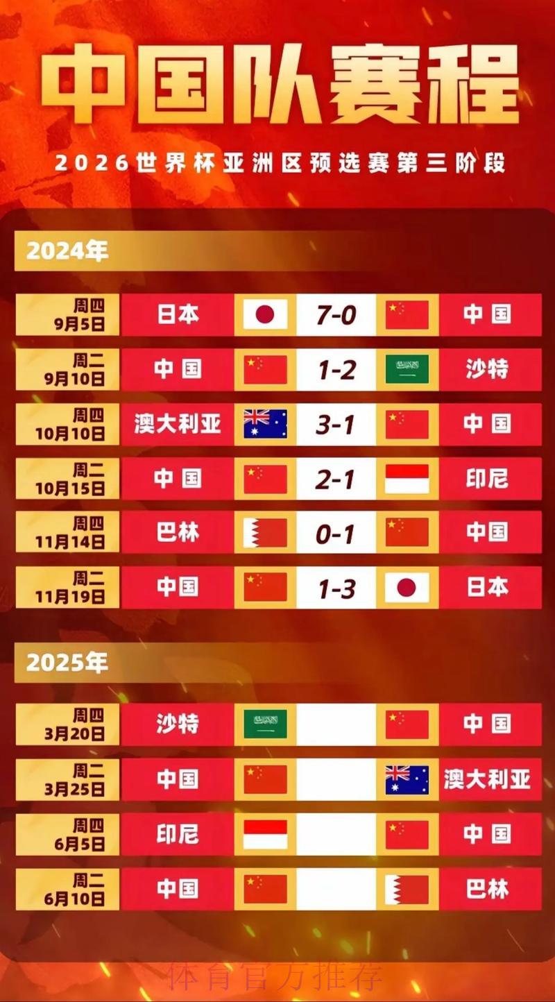 2026世界杯预选赛官方网站入口快速访问指南