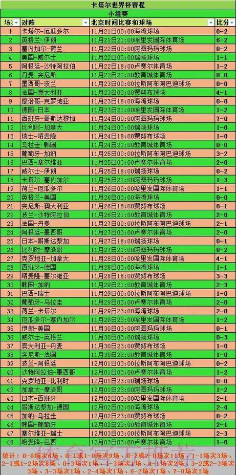 全面解析世界杯赛果预测的核心分析方法与技巧