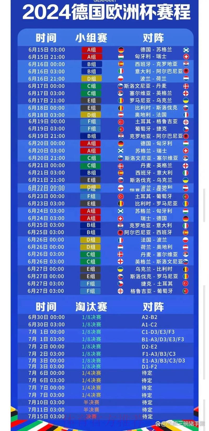 世界杯赛事比分查询应用官方入口