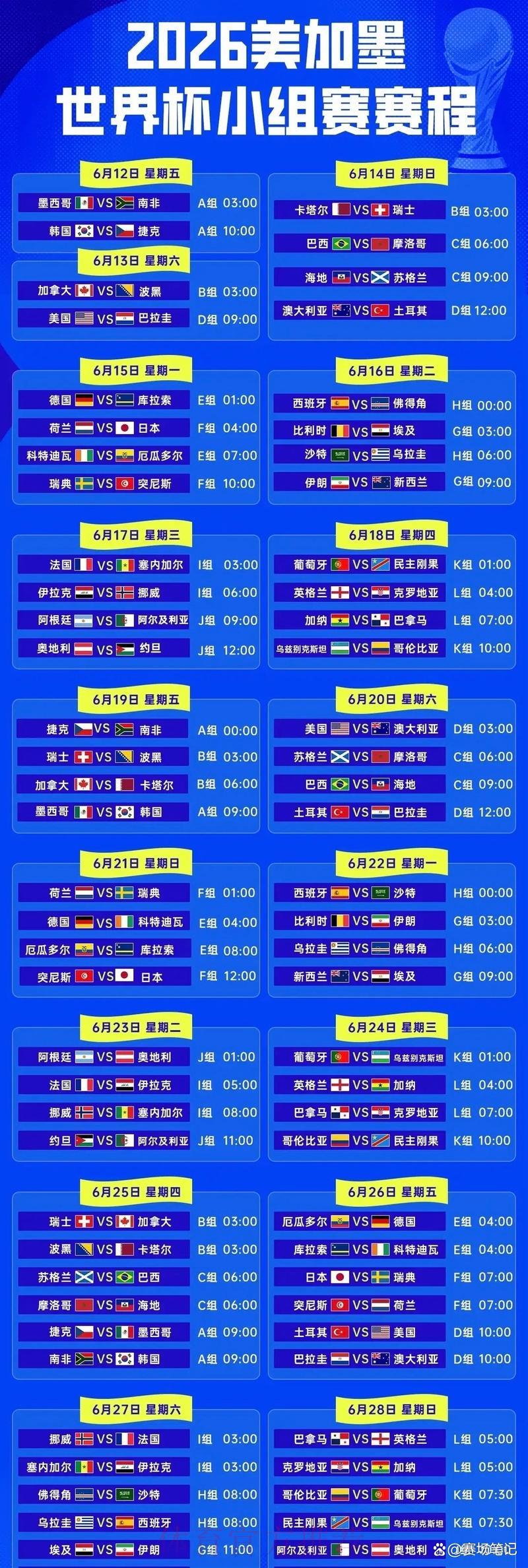 2026世界杯赛事全程直播APP完整观赛攻略 2026世界杯赛事全程直播APP完整观赛攻略