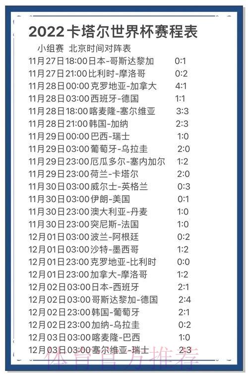 哪种世界杯预测方法最为准确可靠? 哪种世界杯预测方法最为准确可靠?