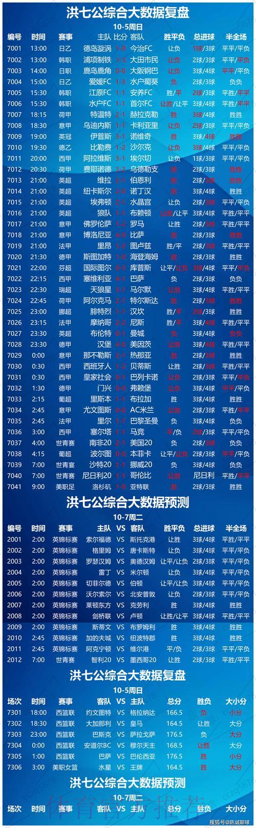 世界杯竞猜：深度盘口解析助你提升胜率