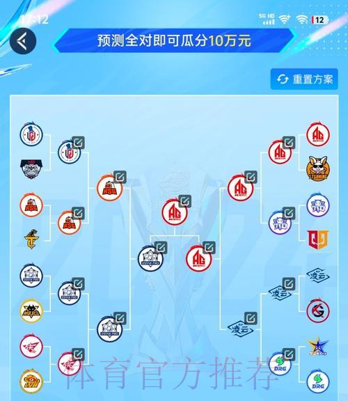 世界杯竞猜：深度盘口解析助你提升胜率