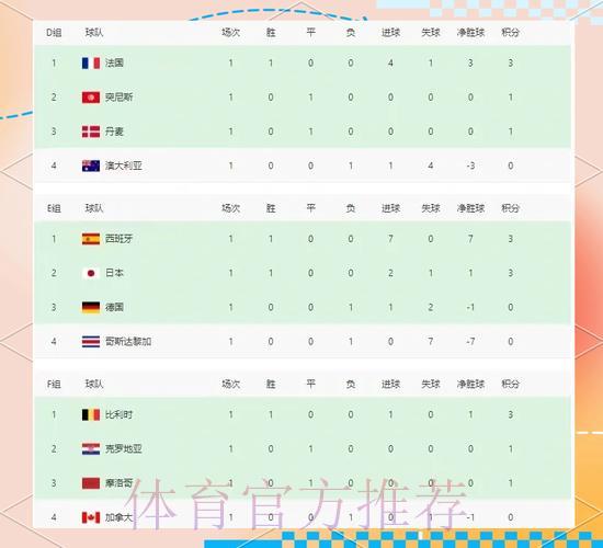 世界杯实时比分网页版人气爆棚