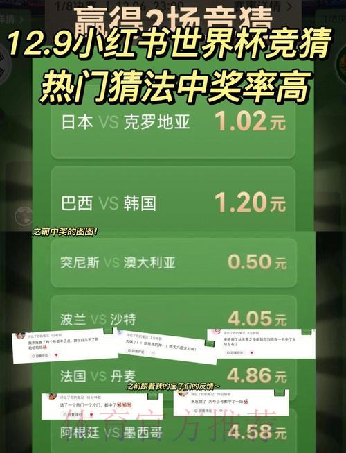 2026世界杯足球竞猜：怎样把握冷门比赛实现双倍盈利